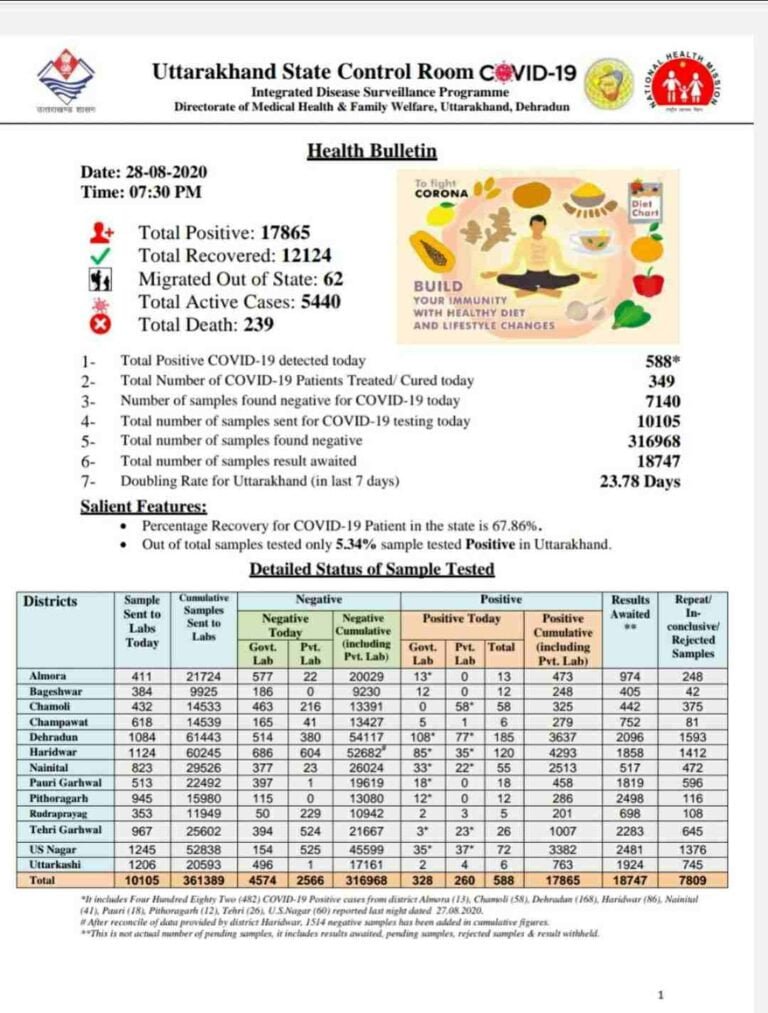 Screenshot_20200828-201553_WhatsApp_compress17