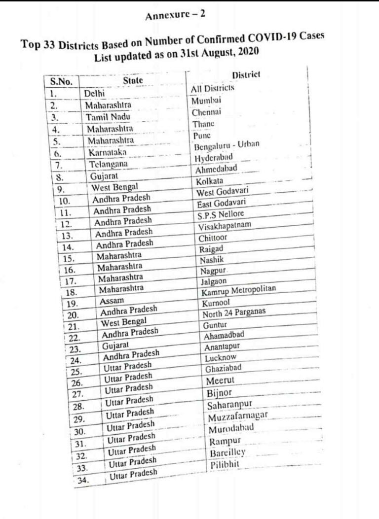 Screenshot_20200902-213244_WhatsApp_compress56