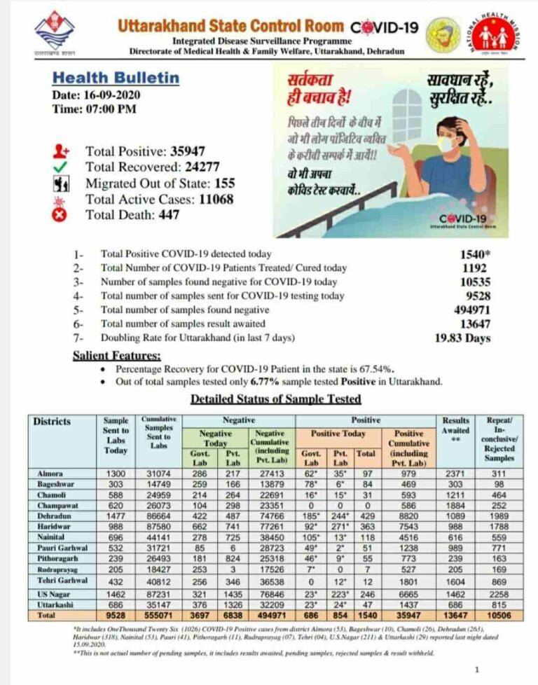 Screenshot_20200916-193814_WhatsApp_compress1