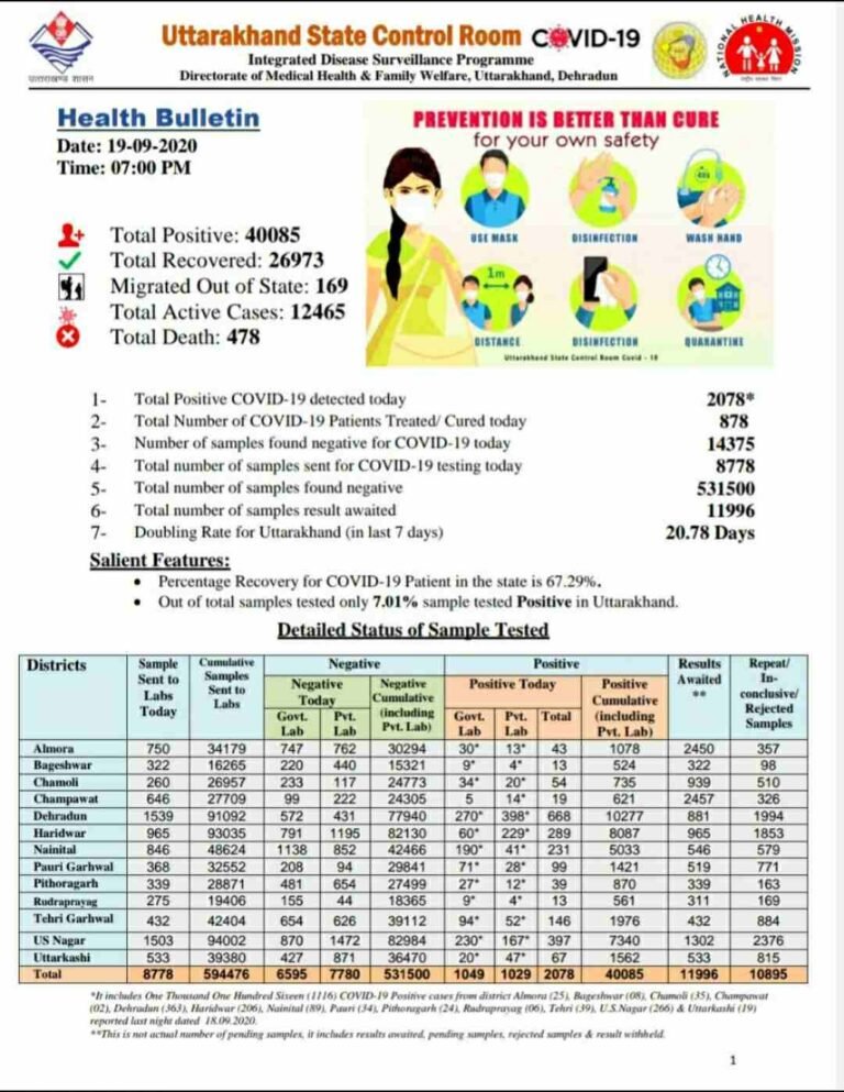 Screenshot_20200919-193023_WhatsAppBusiness_compress92