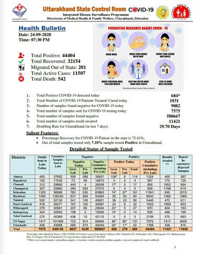 Screenshot_20200924-194559_WhatsAppBusiness_compress67