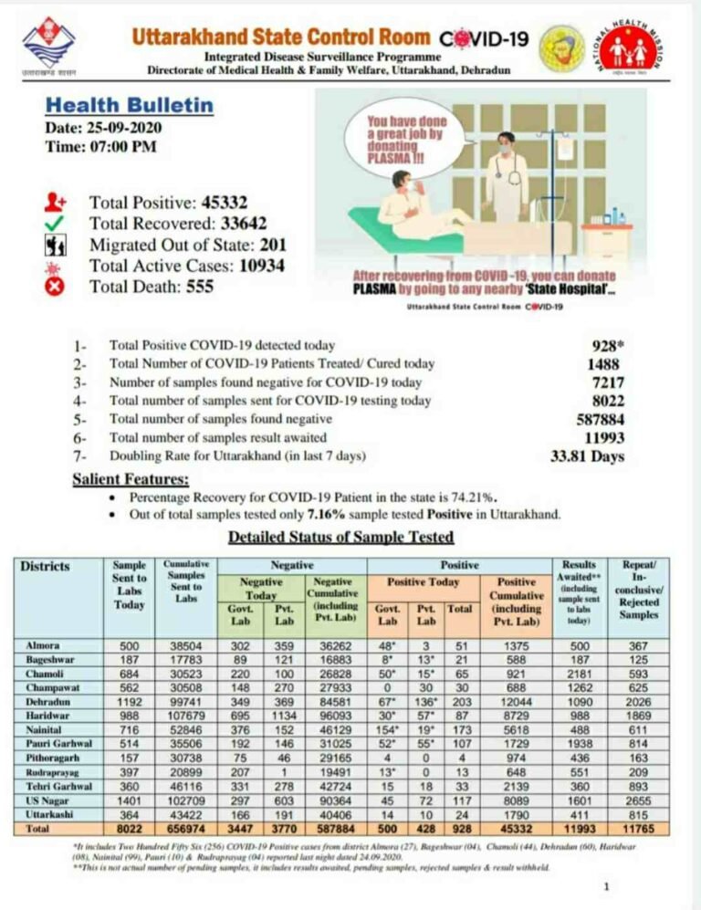 Screenshot_20200925-195048_WhatsAppBusiness_compress76