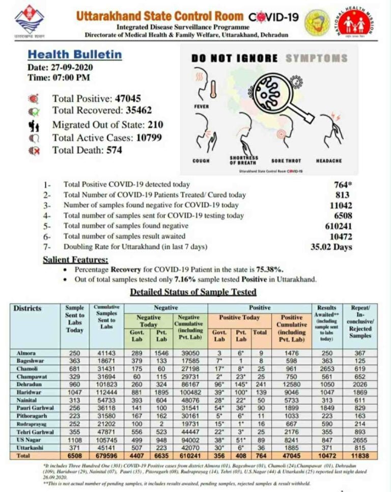 Screenshot_20200927-195028_WhatsAppBusiness_compress83