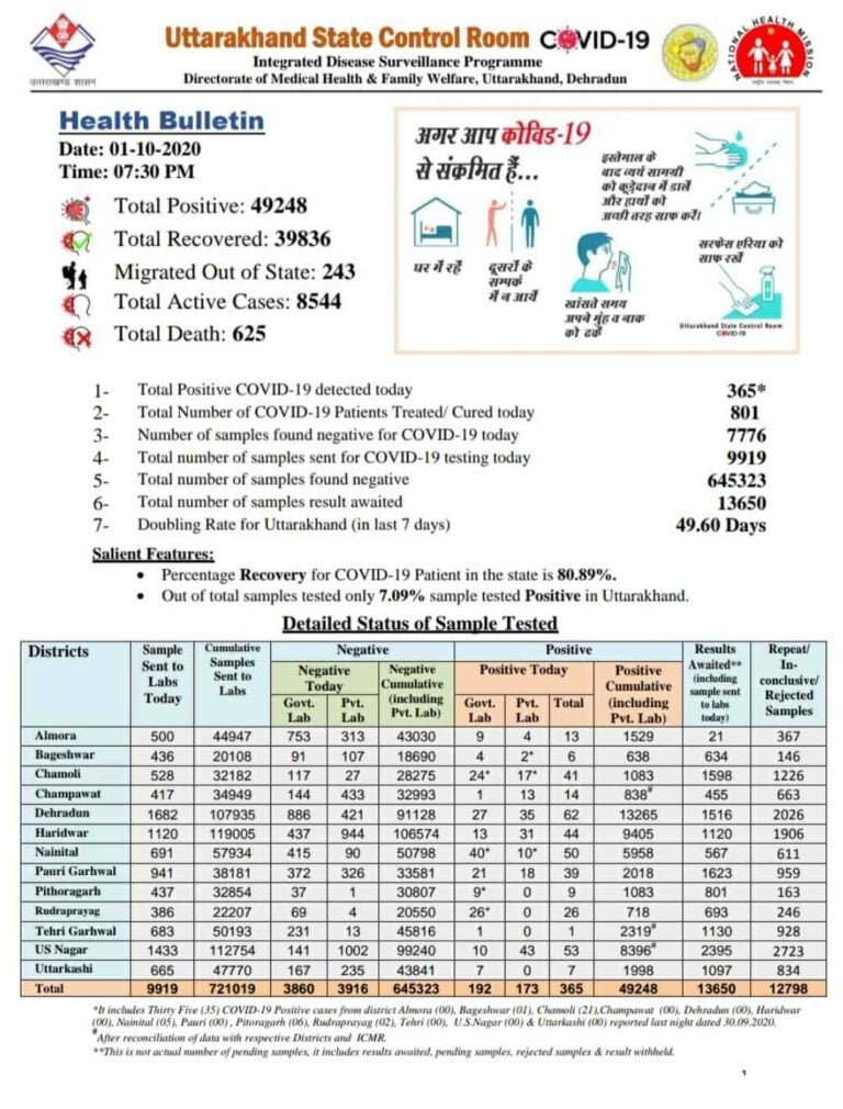 Screenshot_20201001-194431_Chrome_compress74