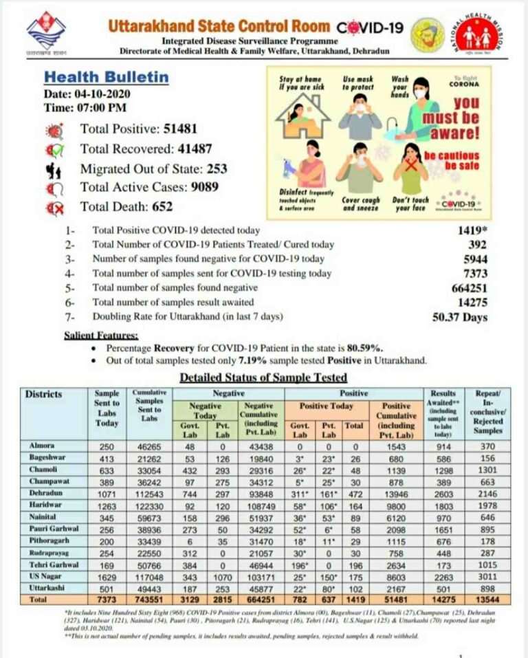 Screenshot_20201004-194137_WhatsAppBusiness_compress69