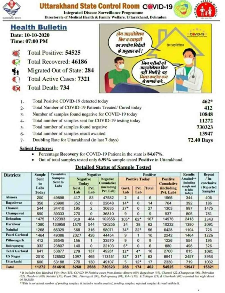 Screenshot_20201010-195112_WhatsAppBusiness_compress60