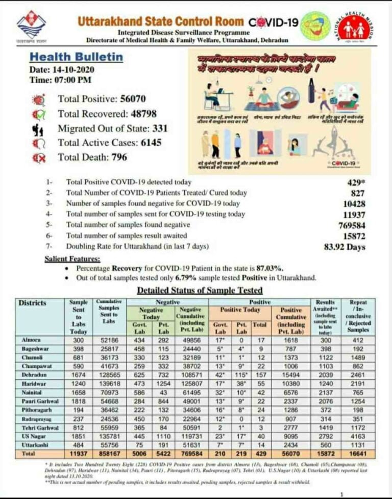 Screenshot_20201014-192607_WhatsAppBusiness_compress80