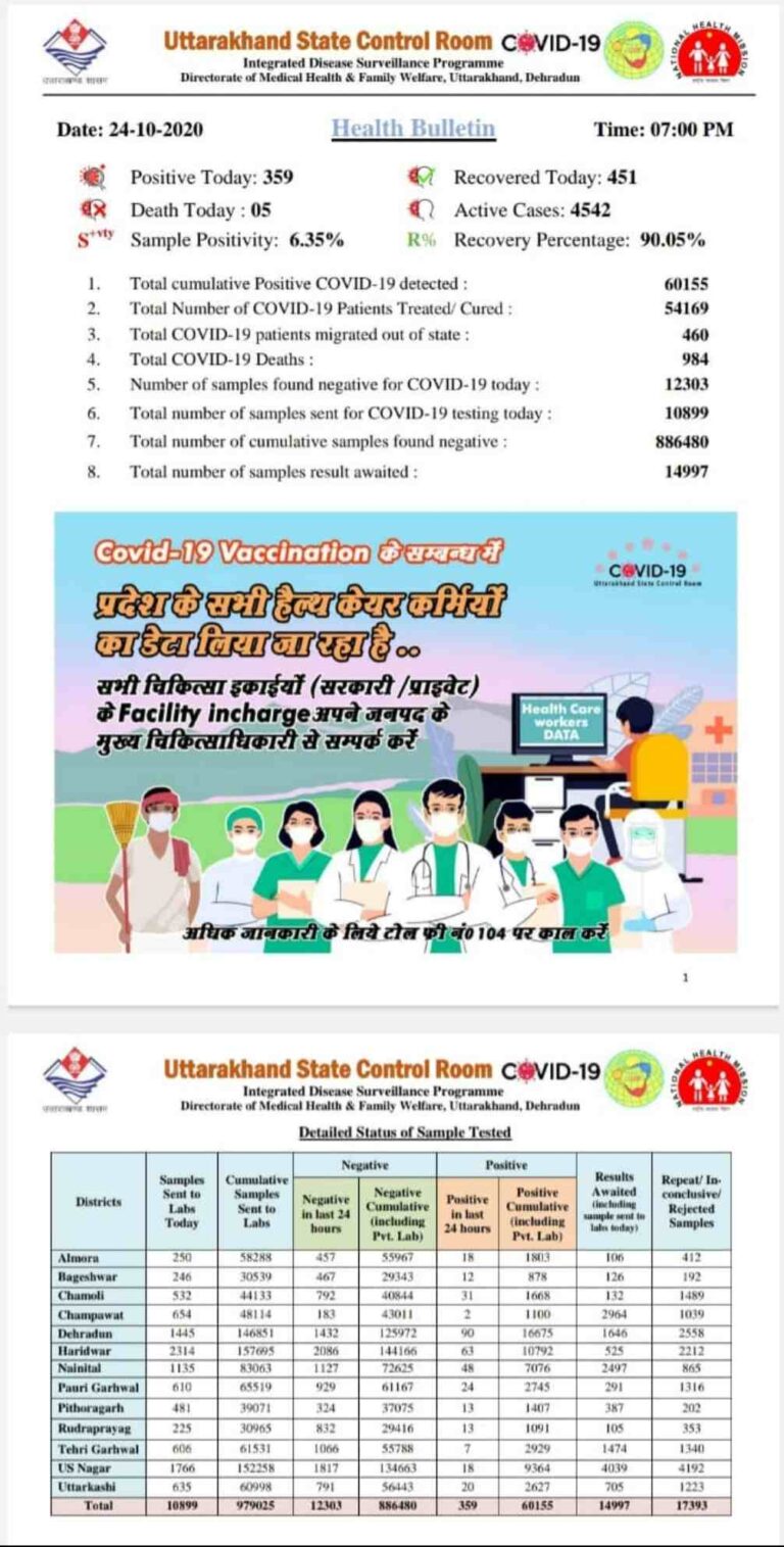 Screenshot_20201024-194009_WhatsAppBusiness_compress67