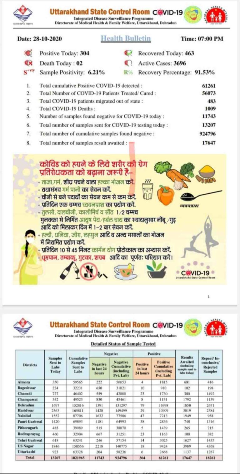 Screenshot_20201028-194823_WhatsAppBusiness_compress30