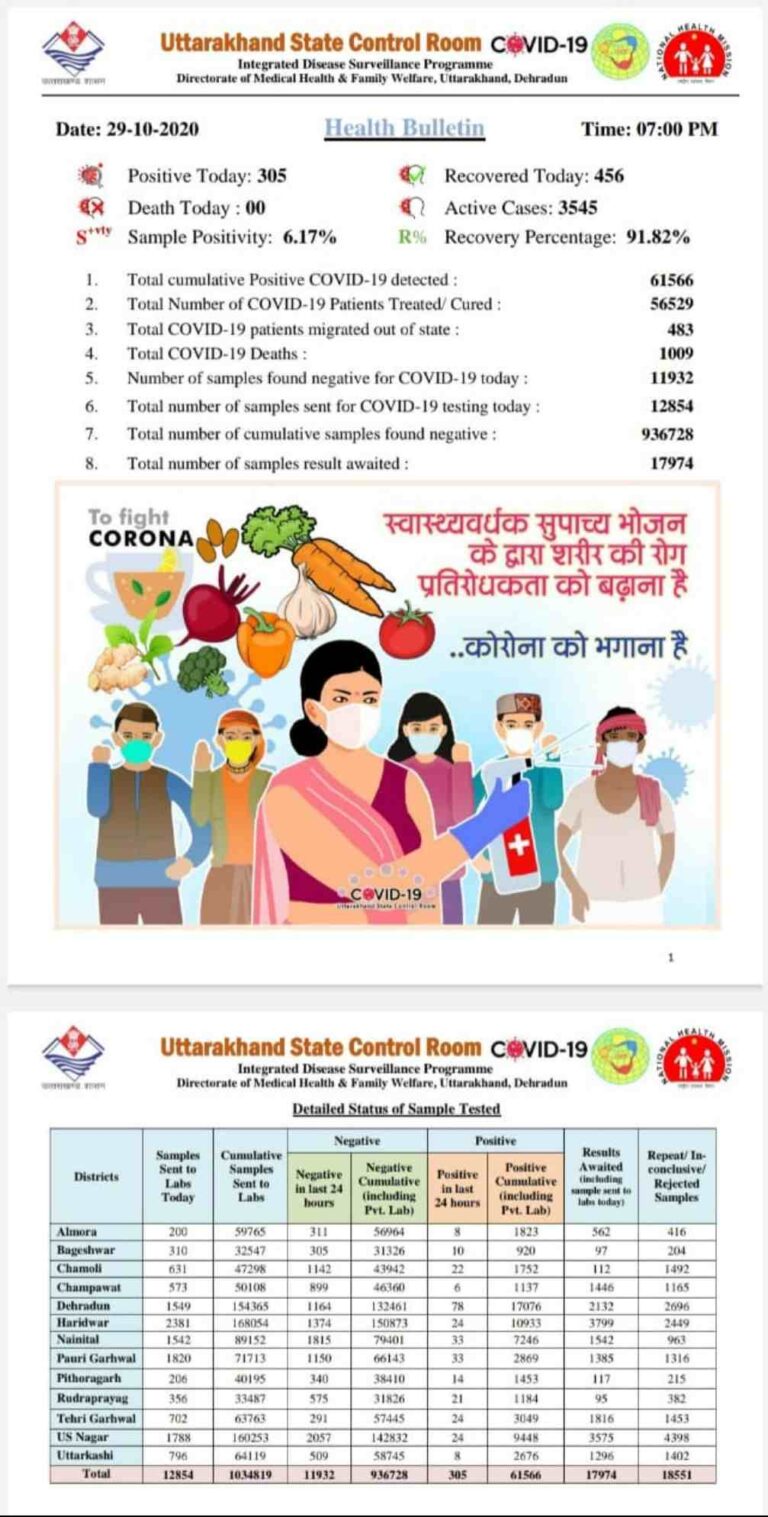 Screenshot_20201029-193104_WhatsAppBusiness_compress2