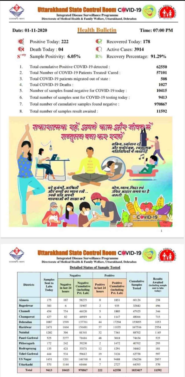 Screenshot_20201101-194648_WhatsAppBusiness_compress87