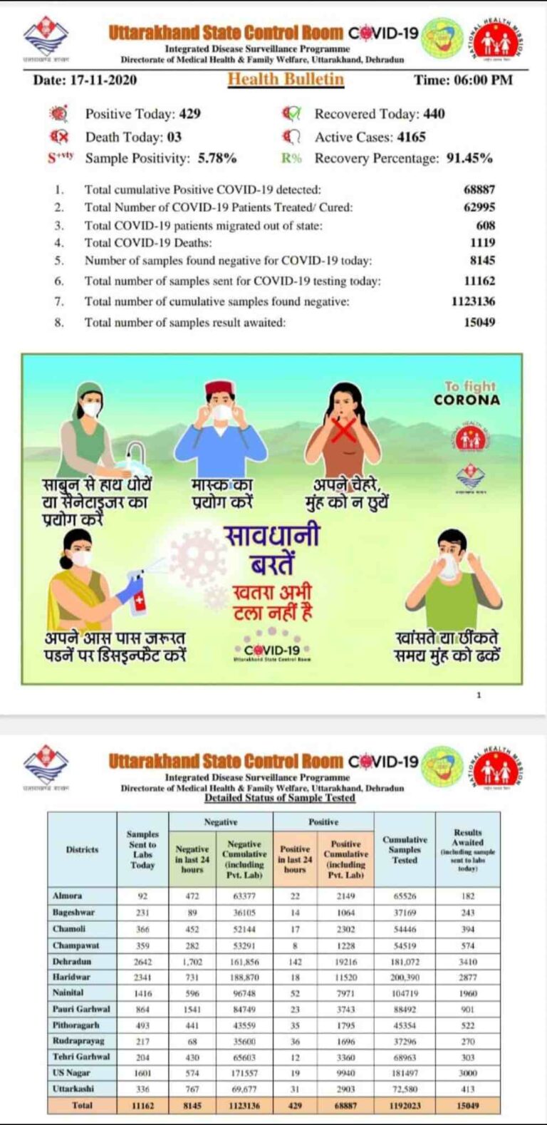 Screenshot_20201117-192354_WhatsAppBusiness_compress79