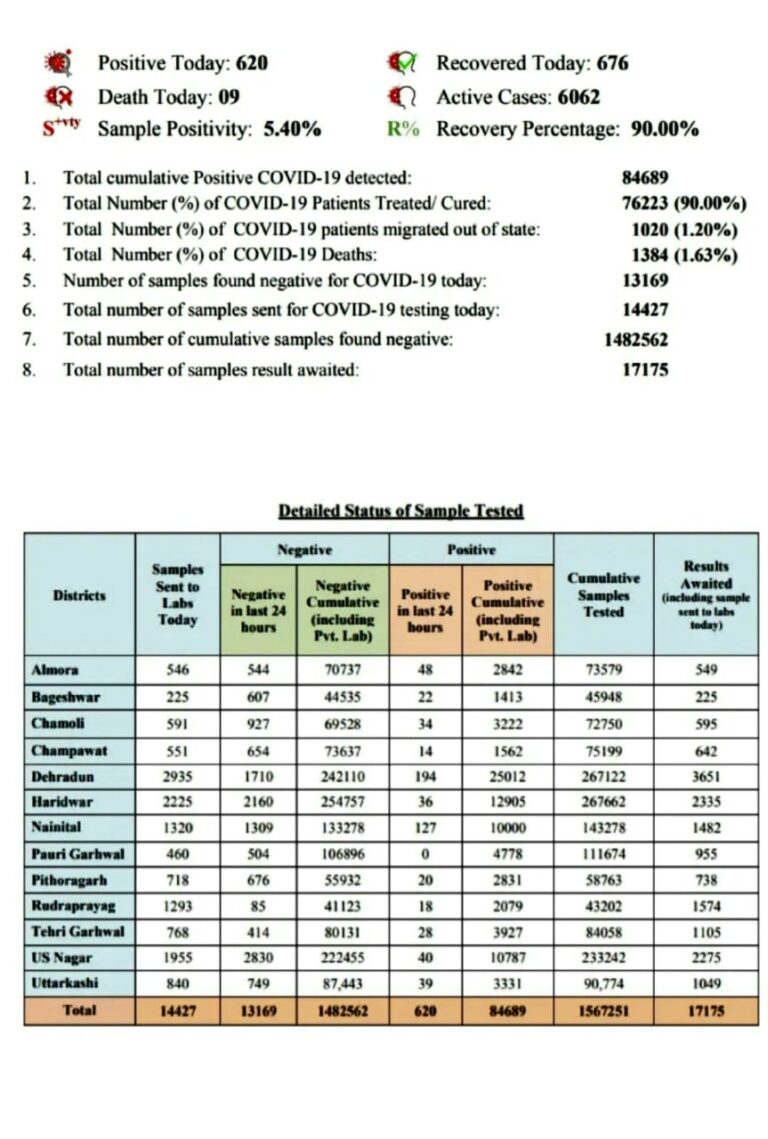17december health buletin.jpg