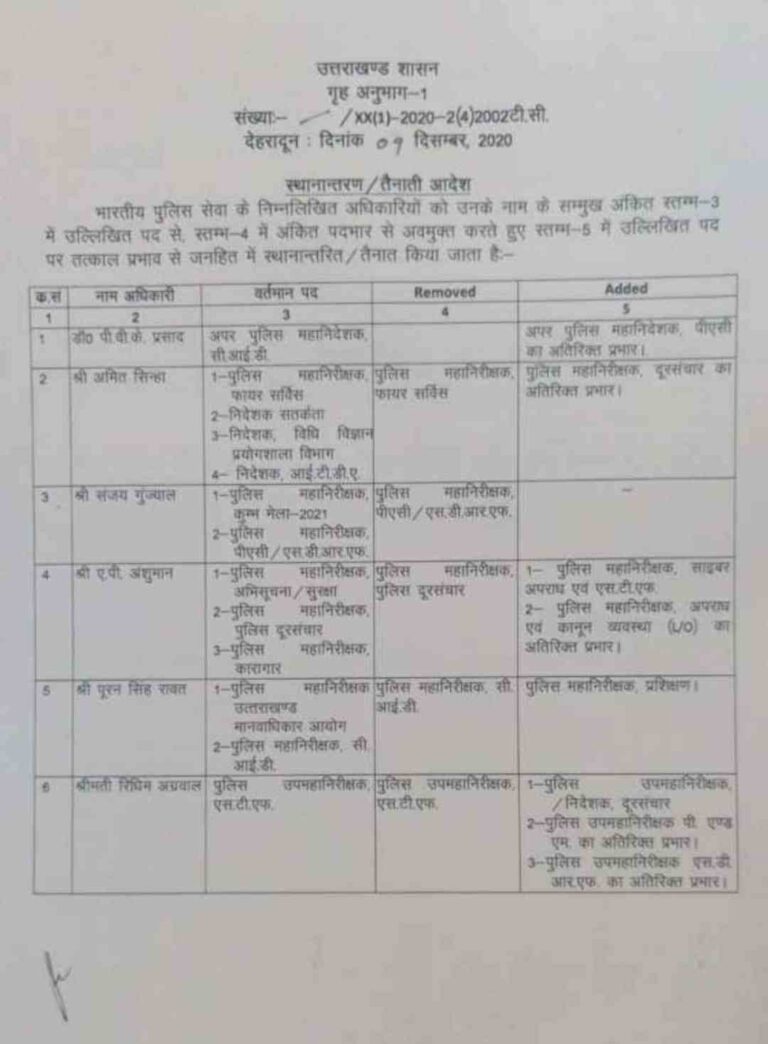 Screenshot_20201209-181149_WhatsAppBusiness_compress27