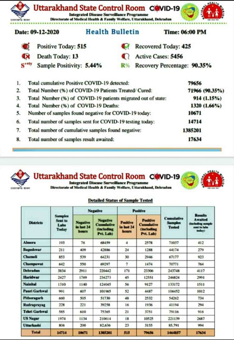 Screenshot_20201209-192249_WhatsAppBusiness_compress88