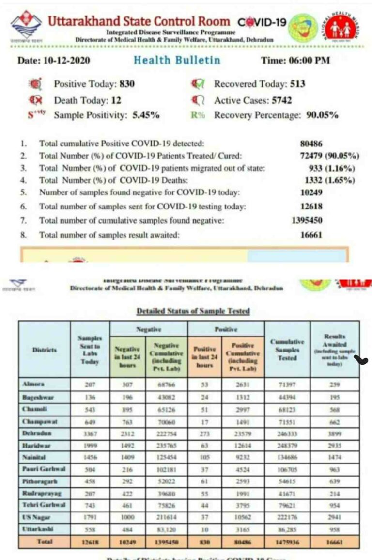 Screenshot_20201210-191943_WhatsAppBusiness_compress53