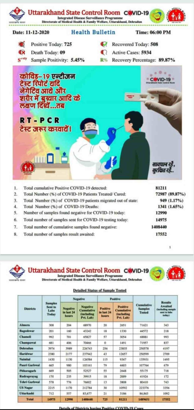 Screenshot_20201211-191926_WhatsAppBusiness_compress0