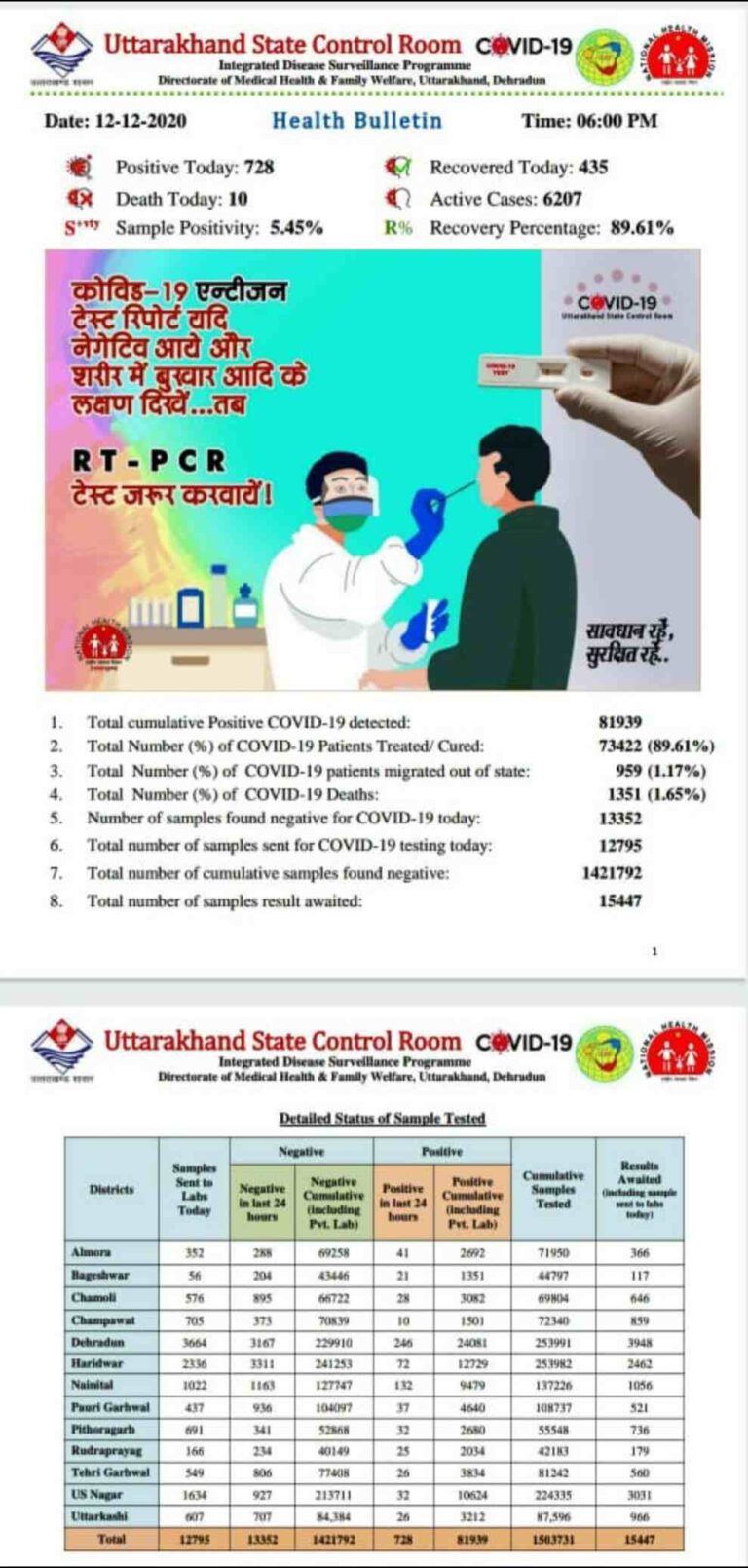 Screenshot_20201212-190945_WhatsAppBusiness_compress98