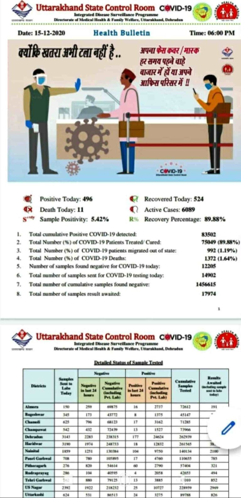 Screenshot_20201215-191247_WhatsAppBusiness_compress87