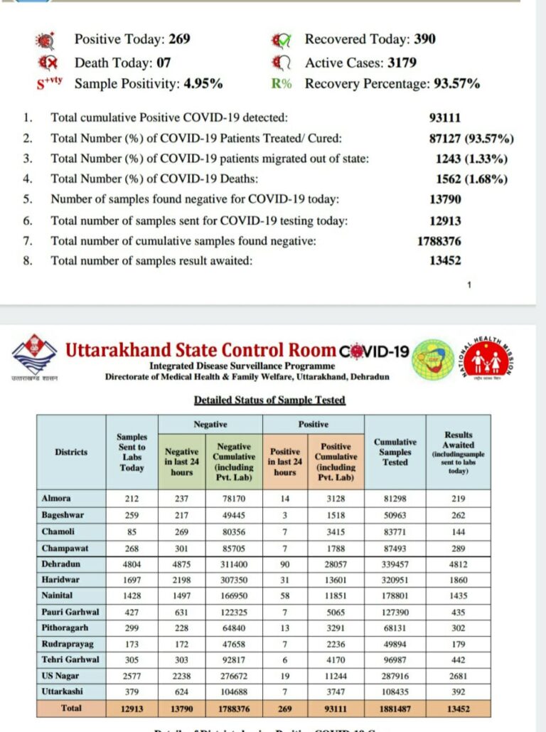 health bulletin 8jan.jpg