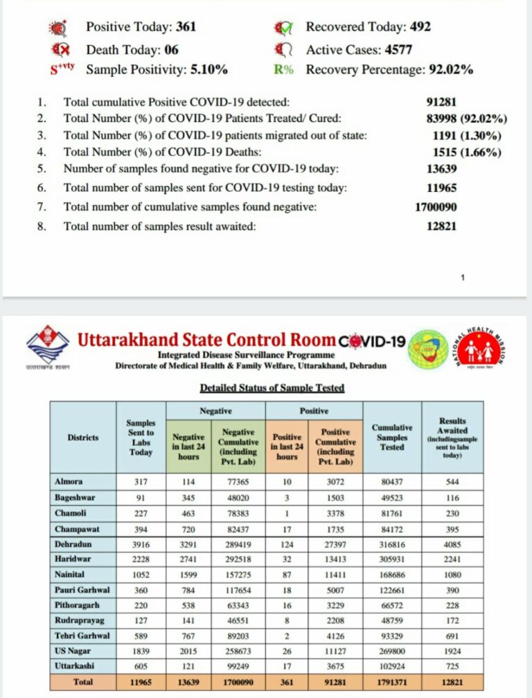 WhatsApp Image 2021-01-01 at 6.33.57 PM