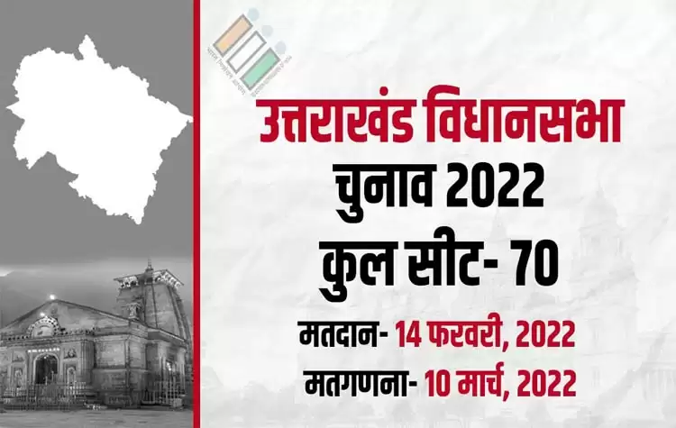 Uttarakhand Vidhan Sabha Election । पौड़ी सीट पर 20 से अधिक दावेदार, हुआ एक अनार सौ बीमार वाला हाल