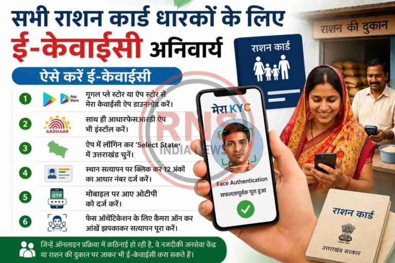ration card ekyc